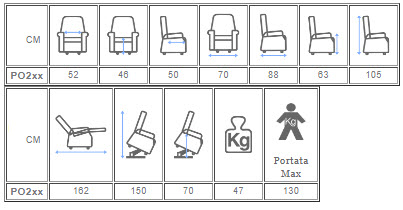 SILLÓN ELEVABLE 2 MOTORES RELAX Y ALZAPIES - DOLCEVITA
