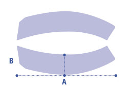 Faja de contención dividida - para las caderas