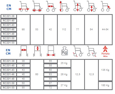 Dimensiones silla cómodo