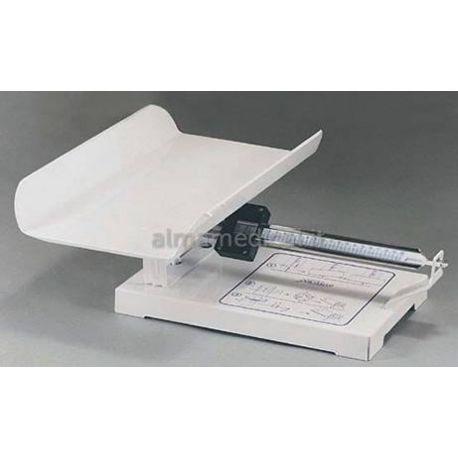 MORETTI Quality over Quantity (QoQ) Releases Vertaling: