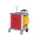 GIMA EMERGENCY TROLLEY - STANDARD - 82X64X100
