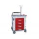 GIMA AURION EMERGENCY TROLLEY - RED