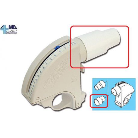 GIMA SPIRATORY BOQUILLES ($500)