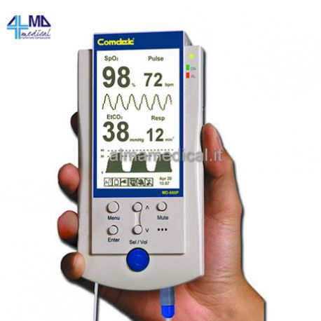 GIMA OXI CAPNOGRAPH VETERINARIEN