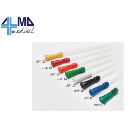 GIMA QUALITY OVER QUANTITY (QOQ) RELEASES VERTALING: