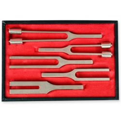 GIMA 5 UNTERSUCHUNGEN