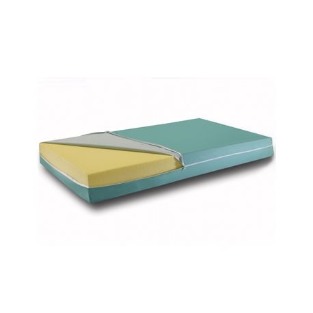 GIMA QUALITY OVER QUANTITY (QOQ) RELEASES VERTALING: