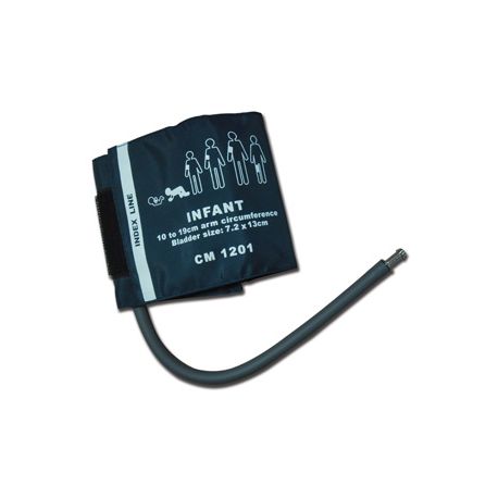 GIMA Não GIMA ABPM - PEDIÁTRICO