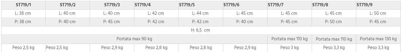 Peso y portada cojin fluido auto-modelante