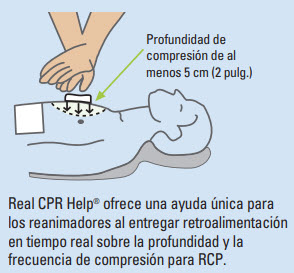 CPR AED PLUS