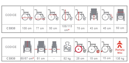 MORETTI SILLA DE RUEDAS ELÉCTRICA CON 6 RUEDAS - VIRGO