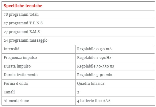 MORETTI LTK545 ELECTROESTIMULADOR 3 EN 1