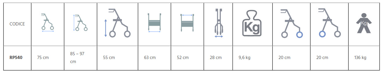 Deambulador nuevo GAYA 2.0
